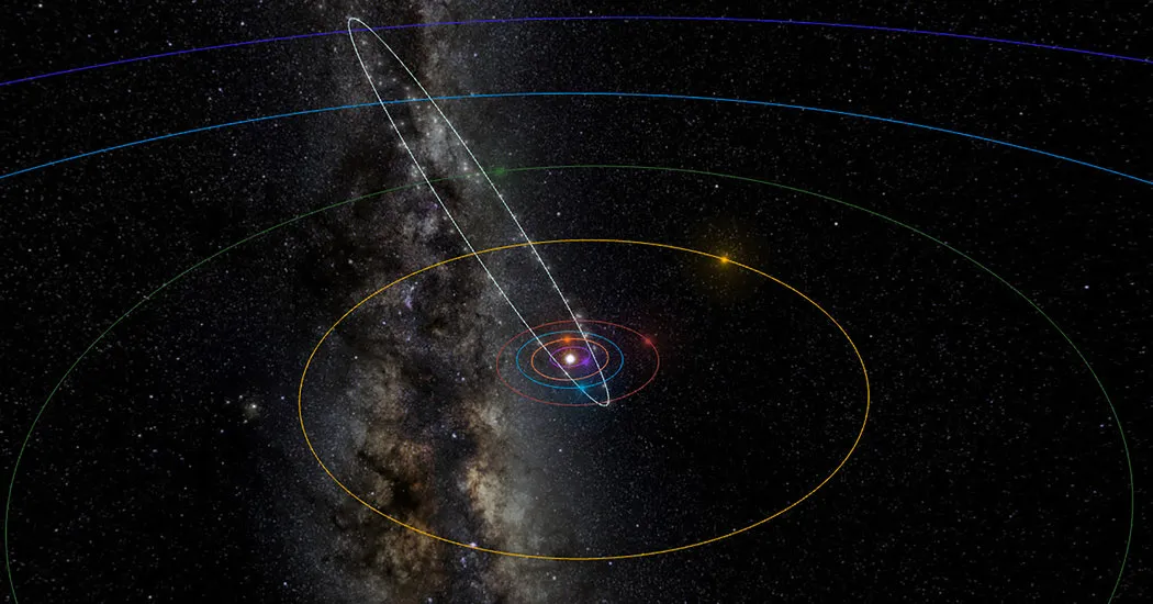 نحوه تماشای بارش شهابی انقلاب زمستانی Ursids