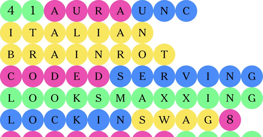 2025 Slang Quiz: Do You Know Words That Helped Define the Year?