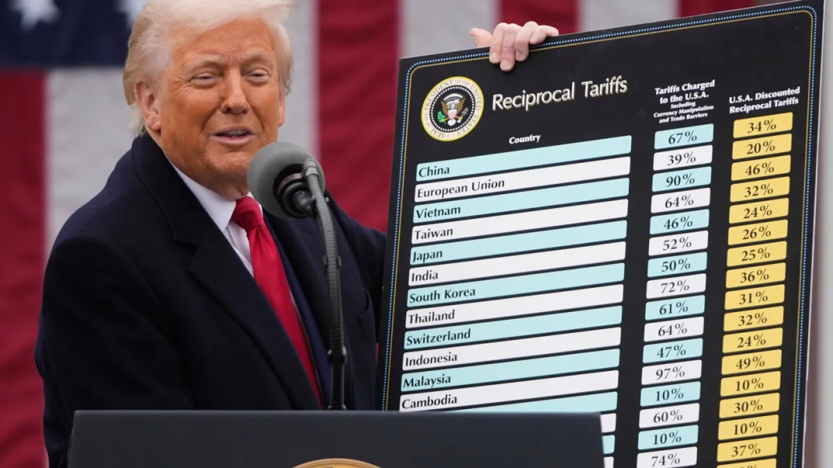 Trump made lots of tariff threats in 2025. Here are some that never materialized